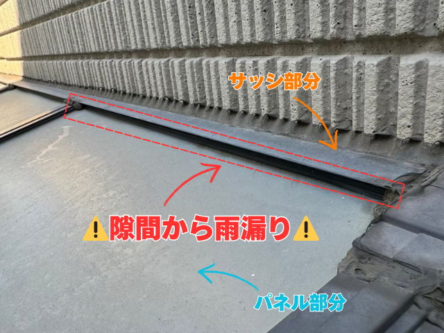 工事 修理 リフォーム 修繕 補修