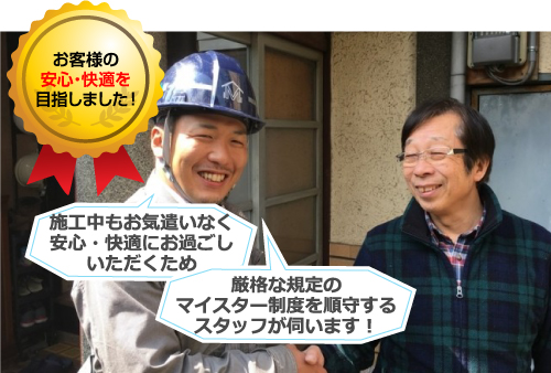 お客様の安心・快適を目指しました お客様の安心・快適を目指しました