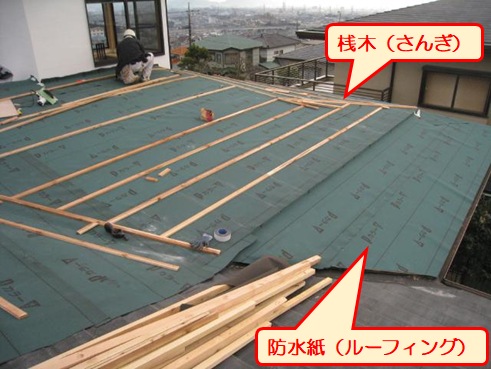 三島市雨漏り屋根カバールーフィング