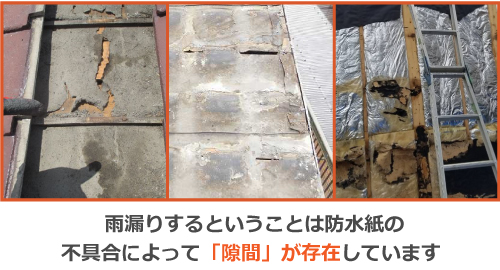 様々な防水紙の不具合は雨漏りの原因となります 様々な防水紙の不具合は雨漏りの原因となります