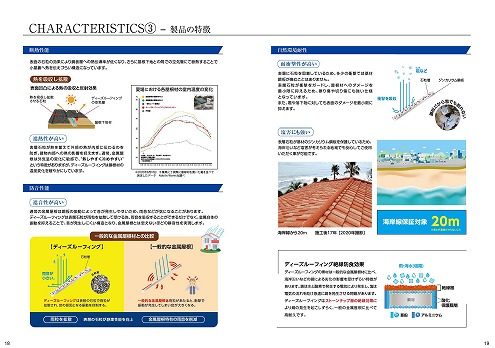 久喜市　雨漏り　屋根工事　外壁工事　点検　見積り　