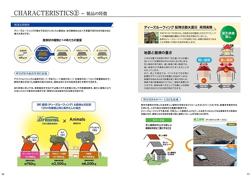 久喜市　（無料）点検 調査 検査 診断  メンテナンス 応急処置