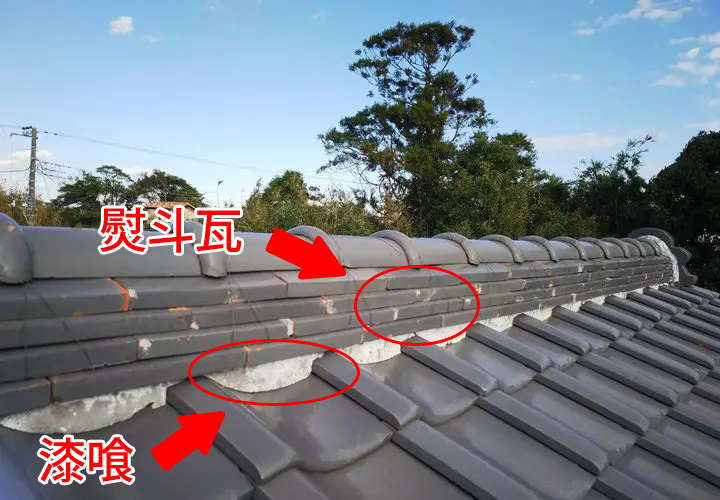 棟瓦に使用される漆喰・のし瓦