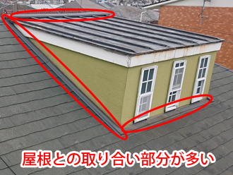 矢根との取り合い部分が多い