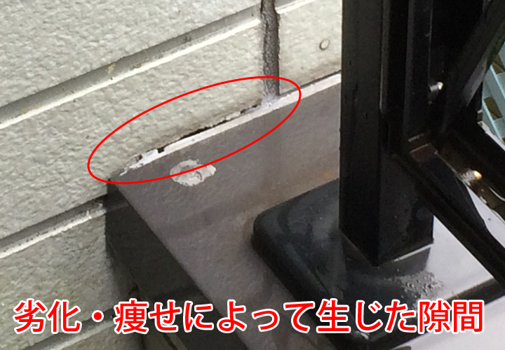 劣化・痩せによって生じた隙間