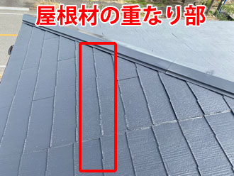 屋根材同士の重なり部