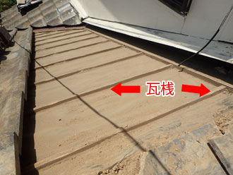 瓦桟と防水紙