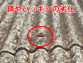 錆びやパッキンが劣化しているフックボルト