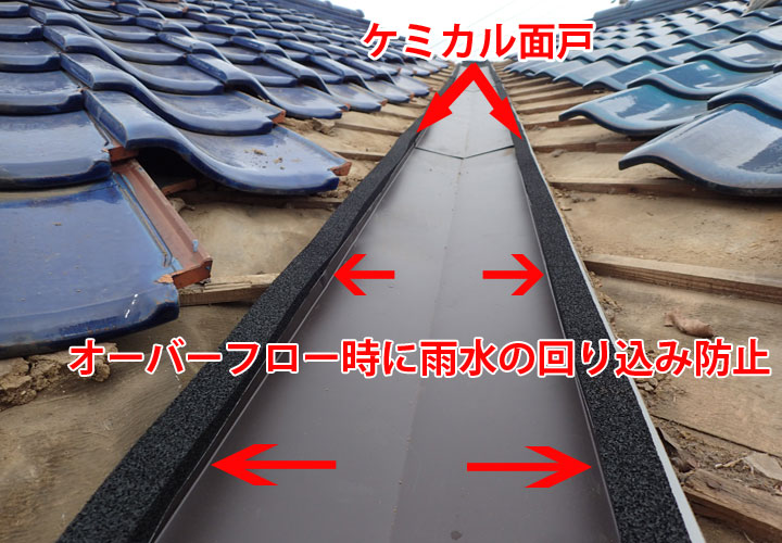 板板金の両サイドに設置したケミカル面戸