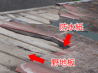剥き出しの防水紙と野地板