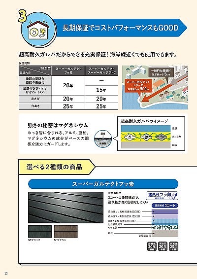 さいたま市　屋根カバー工事　ガルテクト