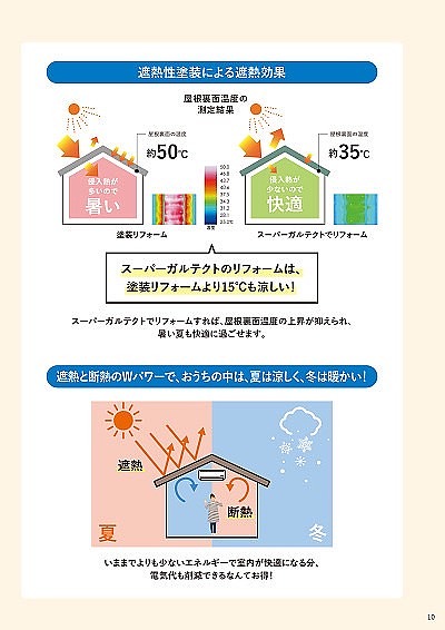 羽生市　ガルテクト