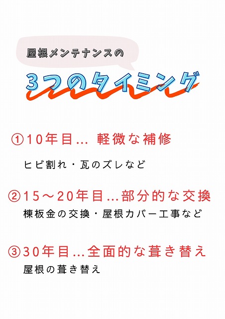 工事 修理 リフォーム 修繕 補修