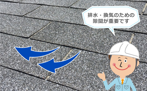 排水・換気のための隙間が重要です