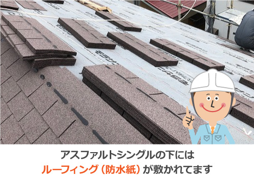 アスファルトシングルの下にはルーフィング（防水紙）が敷かれてます