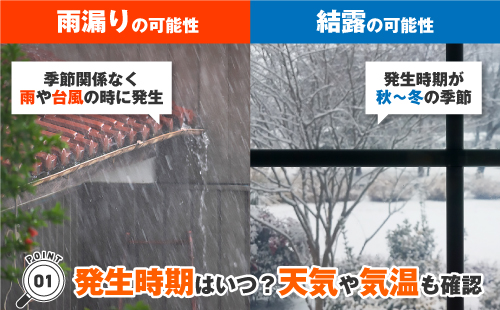 季節関係なく雨や台風の時に水染みが発生しているのは雨漏りの可能性が高く、水染みの発生時期が秋～冬の季節の場合は結露の可能性が高くなる、など発生時期はいつなのか？天気や気温も確認してください
