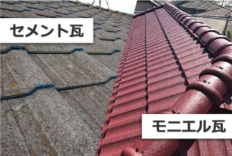 セマント瓦・モニエル瓦