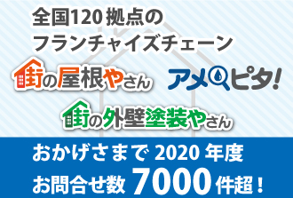 おかげさまで2020年度お問合せ数7000件超！