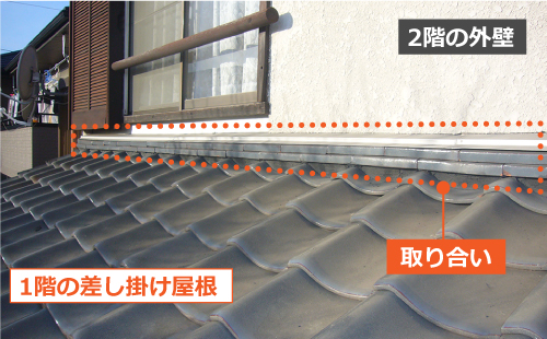 1階の差し掛け屋根2階の外壁の取り合い