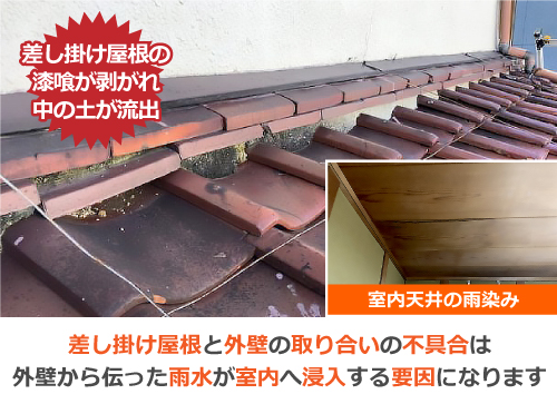 差し掛け屋根の漆喰が剥がれたことで、外壁との取り合いから雨水が浸入し、1階天井に雨染みの被害が発生