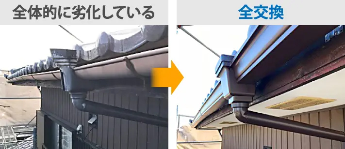 雨樋が全体的に劣化している場合は、全交換をします