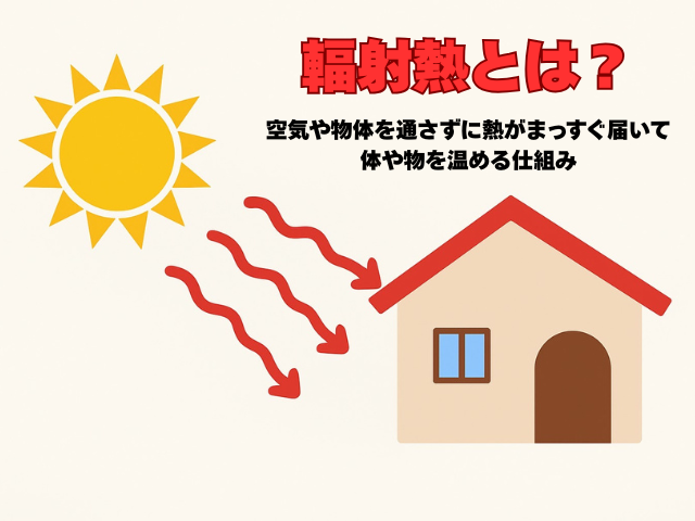 工事 修理 リフォーム 修繕 補修