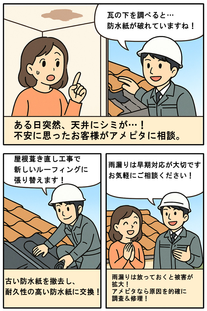 屋根葺き直し工事　4コマ漫画