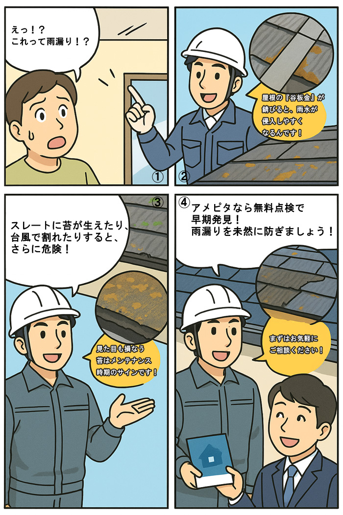 雨漏り調査4コマ漫画
