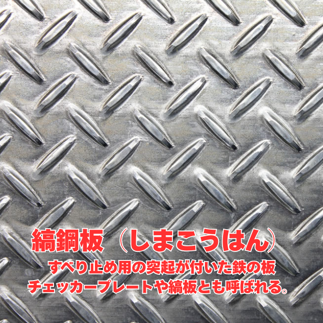 工事 修理 リフォーム 修繕 補修