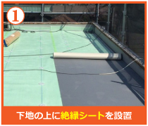 下地の上に絶縁シートを設置 下地の上に絶縁シートを設置