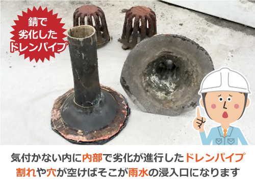 気付かない内に内部で錆など劣化が進行したドレンパイプは、割れや穴が空くとそこが雨水の浸入口になります
