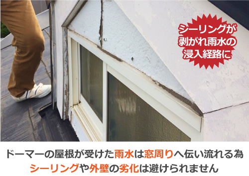 ドーマーの屋根が受けた雨水は窓周りへ伝い流れる為、シーリングや外壁の劣化は避けられません