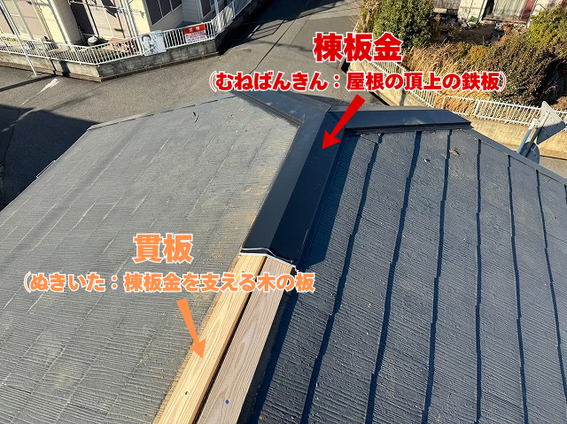 工事 修理 リフォーム 修繕 補修