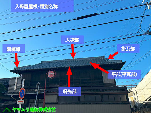 葺き替え　入間や屋根のイメージ写真。