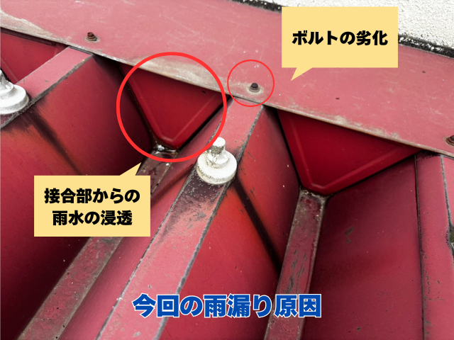 工事 修理 リフォーム 修繕 補修