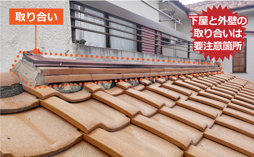 下屋と外壁の取り合いは、雨漏り要注意箇所