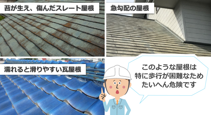 雨天の後の屋根は歩行が難しく大変危険です