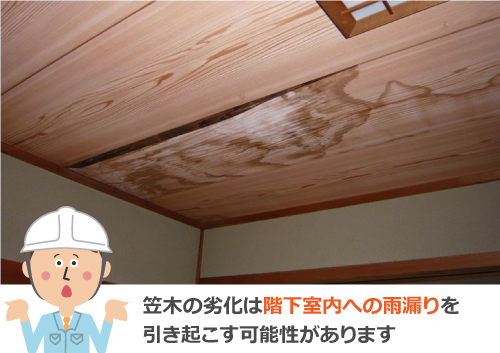 階下の室内への被害