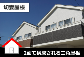 2面で構成される三角屋根の切妻屋根