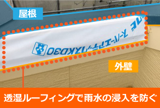透湿ルーフィングで雨水の浸入を防ぐ