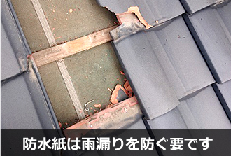 防水紙は雨漏りを防ぐ要です