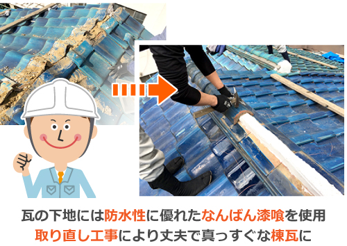 瓦の下地には防水性に優れたなんばん漆喰を使用。取り直し工事により丈夫で真っすぐな棟瓦に