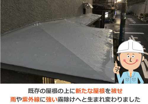 既存の屋根の上に新たな屋根を被せ、雨や紫外線に強い霧除けへと生まれ変わりました