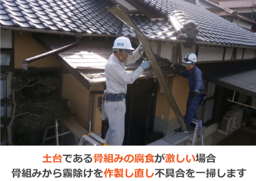 土台である骨組みの腐食が激しい場合、骨組みから霧除けを作製し直し不具合を一掃します