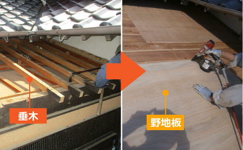 板金、防水紙、野地板、垂木等すべて撤去し、新しい垂木、野地板を取り付けます