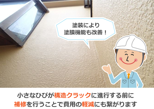 小さなひびが構造クラックに進行する前に補修を行うことで費用の軽減にも繋がります