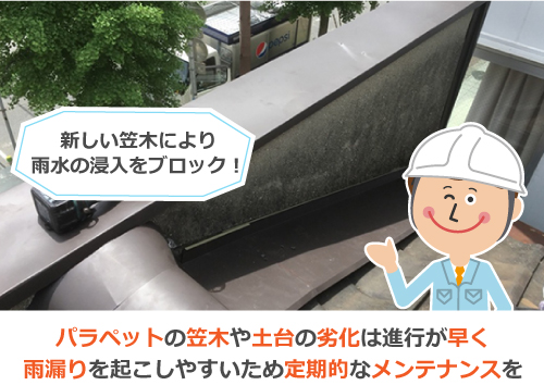 パラペットの笠木や土台の劣化は進行が早く、雨漏りを起こしやすいため定期的なメンテナンスが必要です