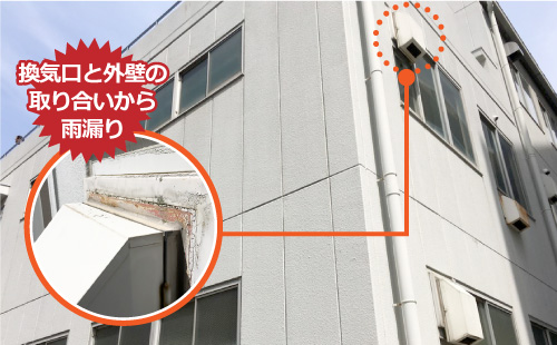換気口と外壁の取り合いから雨漏り