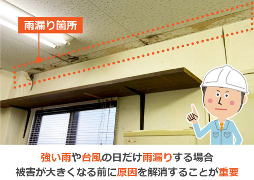 強い雨や台風の日だけ雨漏りする場合、被害が大きくなる前に原因を解消することが重要