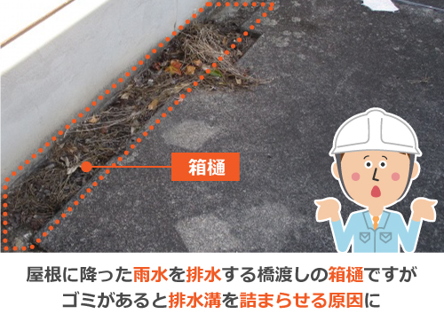 屋根に降った雨水を排水する橋渡しの箱樋ですがゴミがあると排水溝を詰まらせる原因に